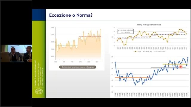 Resilvine, i primi risultati смотреть онлайн