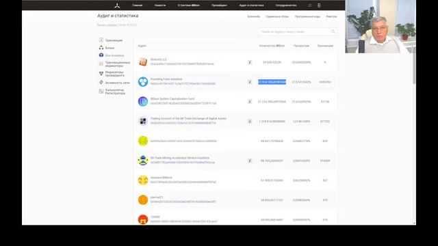 Глобальное обновление правовой инфраструктуры Системы Bitbon. Комментарии. смотреть онлайн
