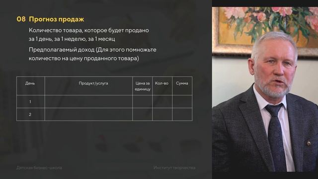 Упражнение по созданию бизнеса