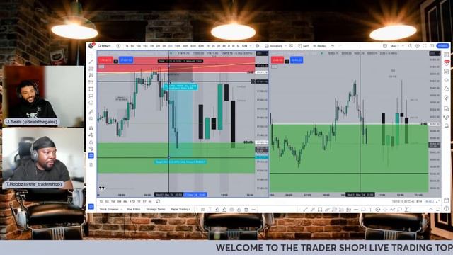 Live Futures Day Trading ES & NQ Supply and Demand! JOLTS & FOMC! смотреть онлайн