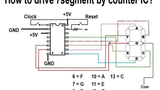 How to drive seven segment display by counter IC || What is CD4026 || description of CD4026 || 4026 смотреть онлайн