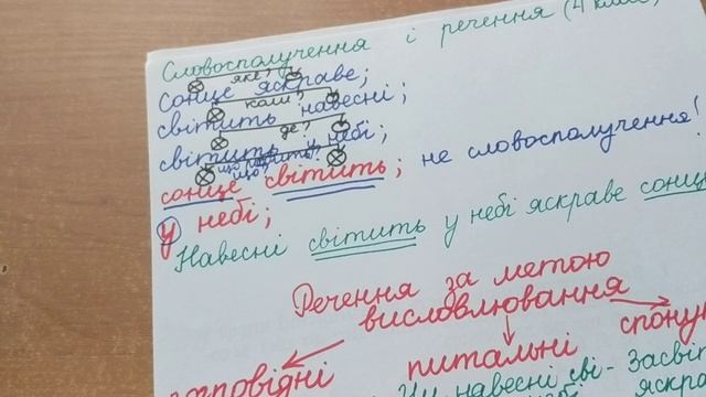 Словосполучення ,речення.Повторення.4клас смотреть онлайн