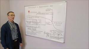 Септик и канализация в водоохранной зоне