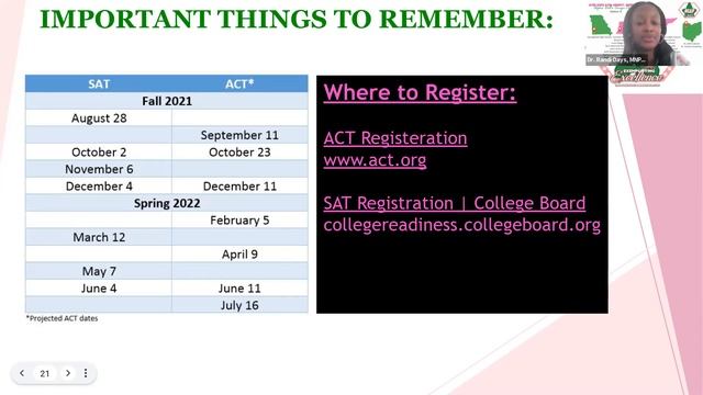 CAP Session 1: Choosing Colleges and Testing смотреть онлайн