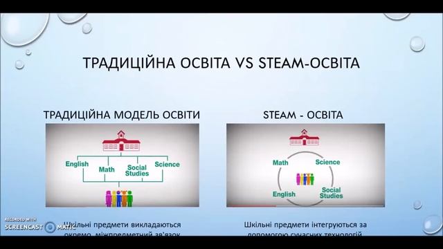 stem school voina смотреть онлайн