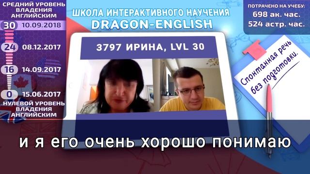 [eng] lvl 30 – 3797 Ирина – Общение с иностранцами на работе смотреть онлайн