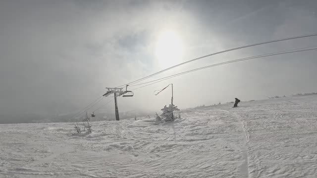 Шерегеш. Панорама. сезен 24-25