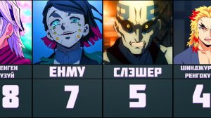 ТОП 20 НЕНАВИСТНЫХ ПЕРСОНАЖЕЙ из Клинок рассекающий демонов