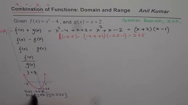 Understand Combination of Functions Parabola and Linear смотреть онлайн