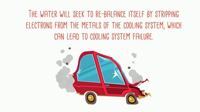 Why You Should Never Use Distilled Water in Your Cooling System смотреть онлайн