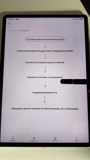 Что такое Христианский Мистицизм?