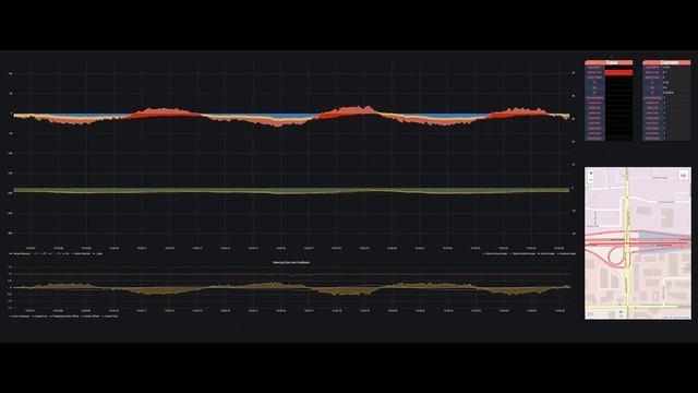 Remote Tuning of Gernby branches of OpenPilot смотреть онлайн