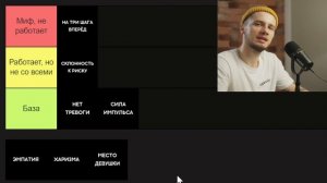 Почему ПСИХОПАТЫ привлекают девушек? / ТИР-лист качеств психопатов