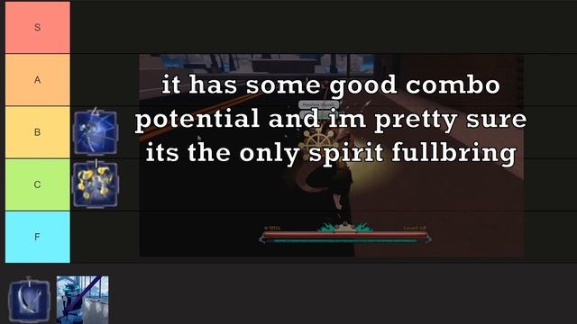Peroxide | FullBring Tier List