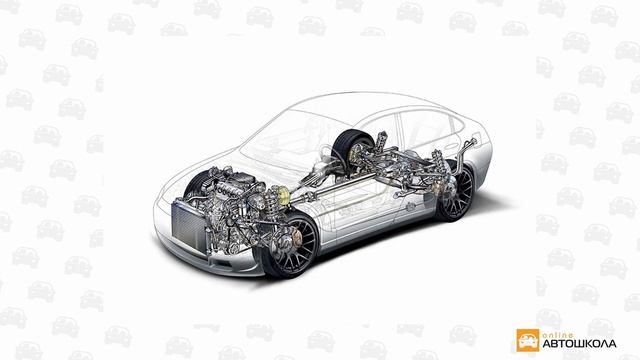 ГЛАВА III.  Ходовая часть автомобиля