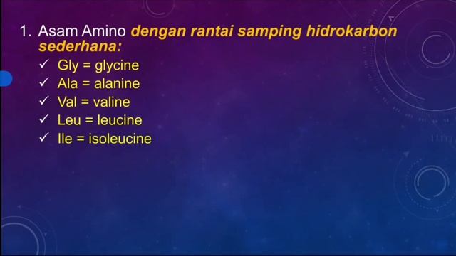 Biokimia: Asam Amino смотреть онлайн