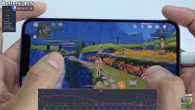 iPhone 12 Mini test game Genshin Impact Max Graphics UpDATE 2024 | Apple A14 Bionic смотреть онлайн