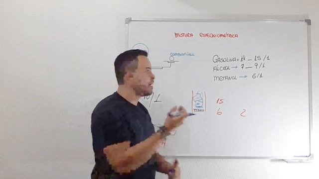 O METANOL GERA MAIS POTÊNCIA?  I Star Preparações