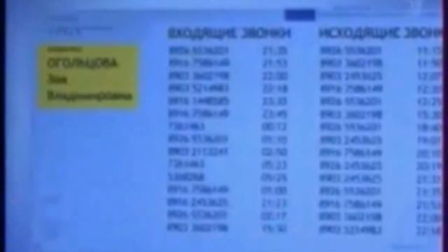 Иванова Маргарита " Detectives " - роль Зоя (мошенница) смотреть онлайн