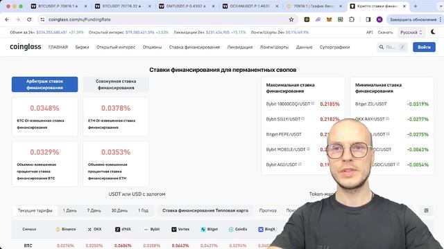 💥Разбор Биткоина и стратегия торговли по ставке финансирования смотреть онлайн