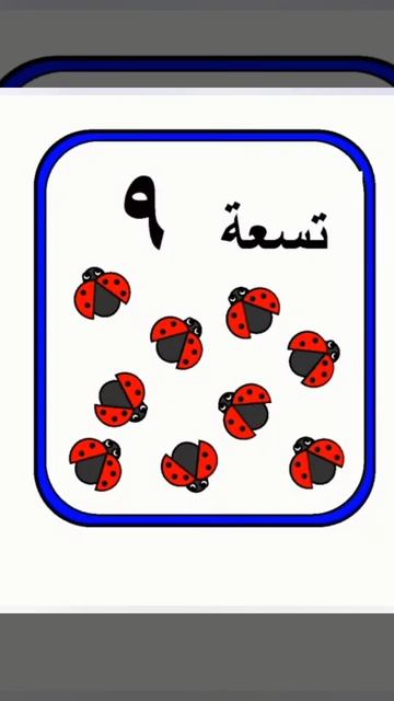 الأعداد (الأرقام) العربية للأطفال смотреть онлайн