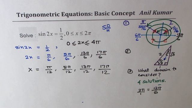 Trigonometric Equation sin 2x = half in 0 to 2 pi domain MHF4U смотреть онлайн