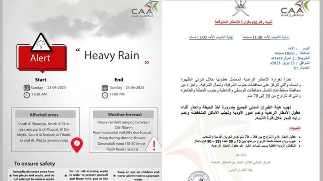 CAA Warning ⚠️ no 8 | heavy Rains expected till 11pm | breaking news | Oman news | weather report смотреть онлайн