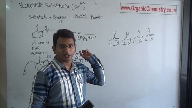SNAr reaction смотреть онлайн