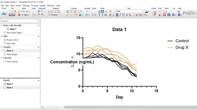 How To Create A Spaghetti Plot In GraphPad Prism смотреть онлайн