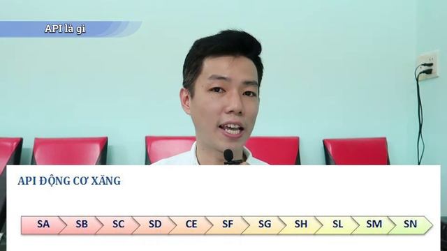 Hướng dẫn chọn nhớt thông qua chỉ số SAE & API - Tại sao Voltronic gọi là nhớt biến thiên смотреть онлайн