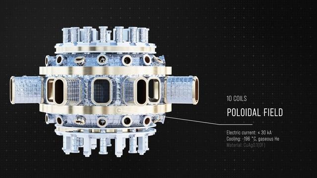 COMPASS-U TOKAMAK INTRODUCTION смотреть онлайн