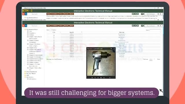 What is IETM? Interactive Electronic Technical Manual (A Quick Introduction) смотреть онлайн