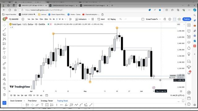 The best and fastest way to learn Malaysian SNR (20 Minutes) смотреть онлайн
