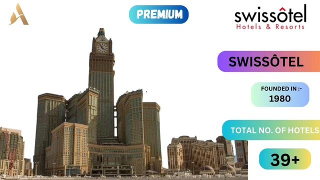 MARKET SEGMENTATION FRENCH HOTEL GROUP ACCOR||THB смотреть онлайн