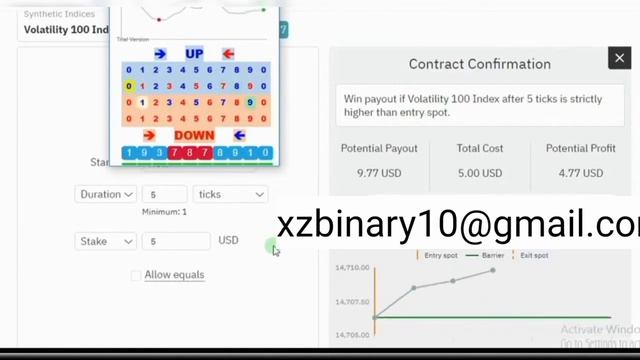Simple Last Digit xxx.xZ Algorithm Binary/Deriv Trading Strategy смотреть онлайн