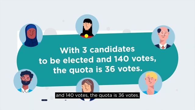 How proportional representation works смотреть онлайн