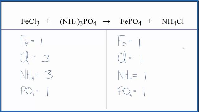 How to Balance FeCl3 + (NH4)3PO4 = FePO4 (s) + NH4Cl смотреть онлайн