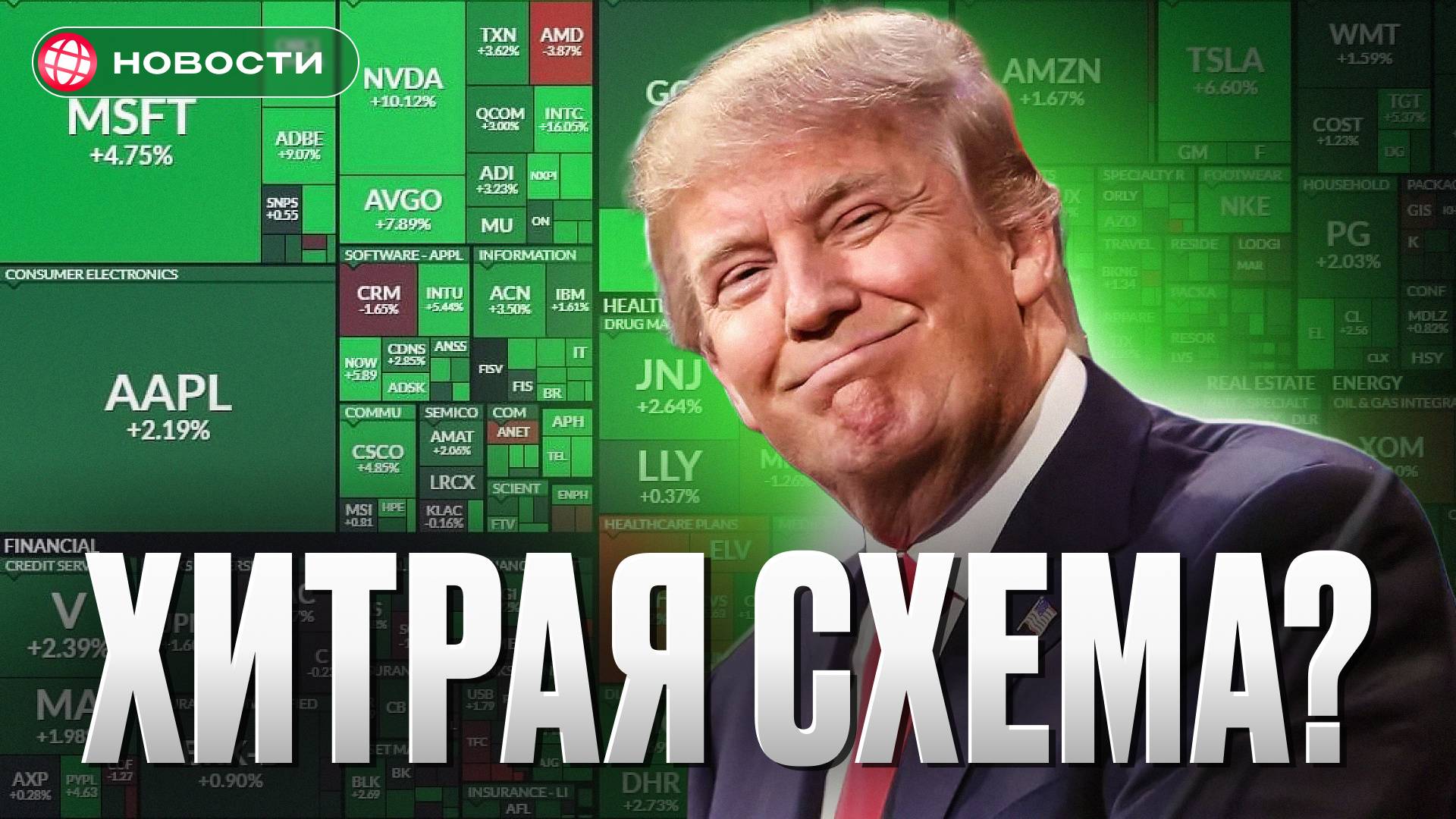 Трамп НАДУРИЛ весь мир ПОШЛИНАМИ! Что будет с рынком... смотреть онлайн