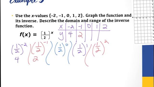 1.30 4.3 Log functions part 2 and 4.1-4.3 quiz review смотреть онлайн