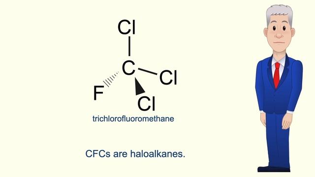 A Level Chemistry Revision "Chlorofluorocarbons and the Ozone Layer" смотреть онлайн