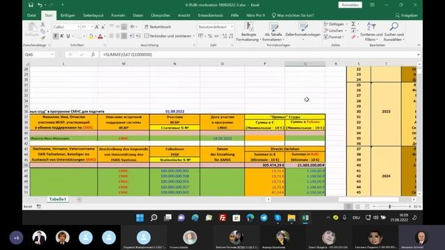 ИСКР. Вопросы-Ответы от 21.08.2022