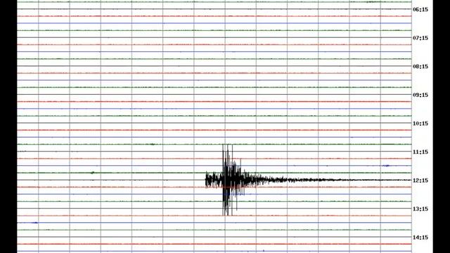 Update - North Carolina, Virginia Border M 5 1 Earthquakes, Historic and Felt Reports смотреть онлайн