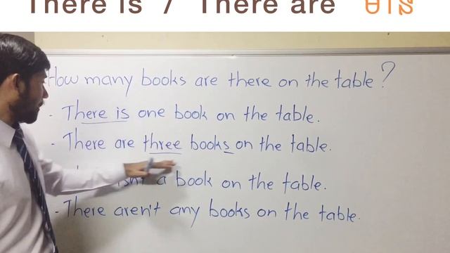 How to use "There is" and "There are" |English Grammar| смотреть онлайн