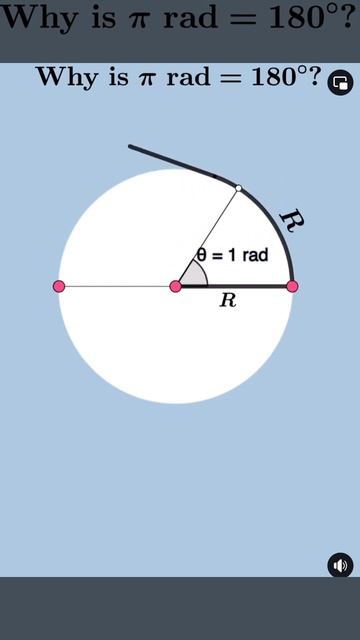Why is pi radian =180 degree смотреть онлайн