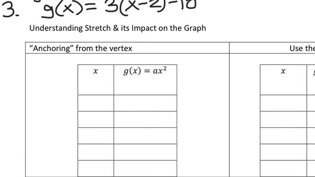 CH2.2 Part 2 Convert Standard Form to Vertex Form смотреть онлайн