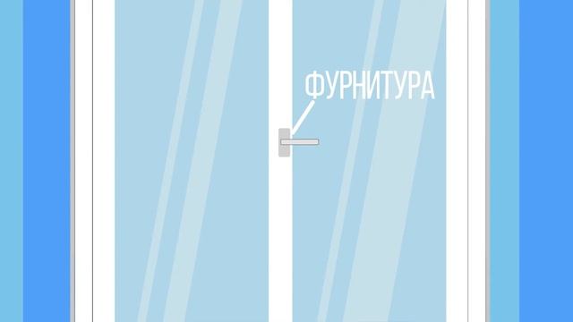 Части окна | Видеоинфографика от компании «МОД» смотреть онлайн