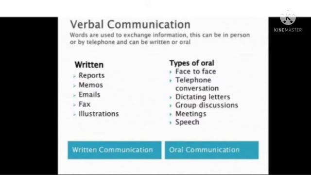 B.Ed.3rd Sem.Paper-Xl Pedagogy Of English.Unit-1.Need For Communication. смотреть онлайн