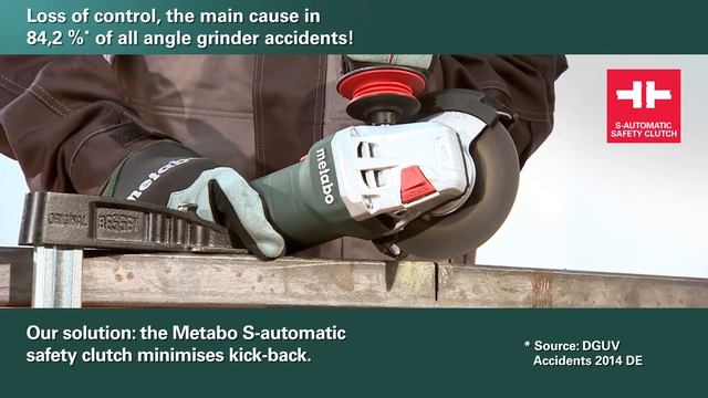Metabo Angle Grinders - The Pros for Productivity & Endurance смотреть онлайн