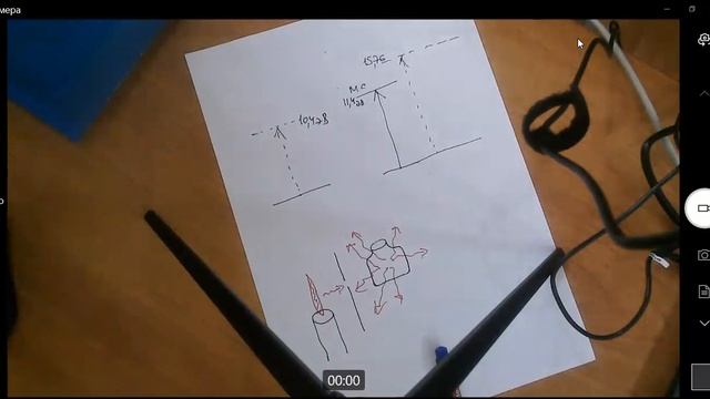 КП 6 смотреть онлайн