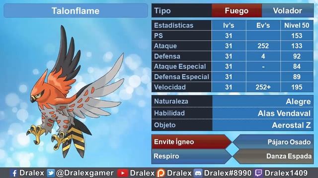 Equipos Sol/Luna | Monotype Fuego E-02 | Team Build смотреть онлайн